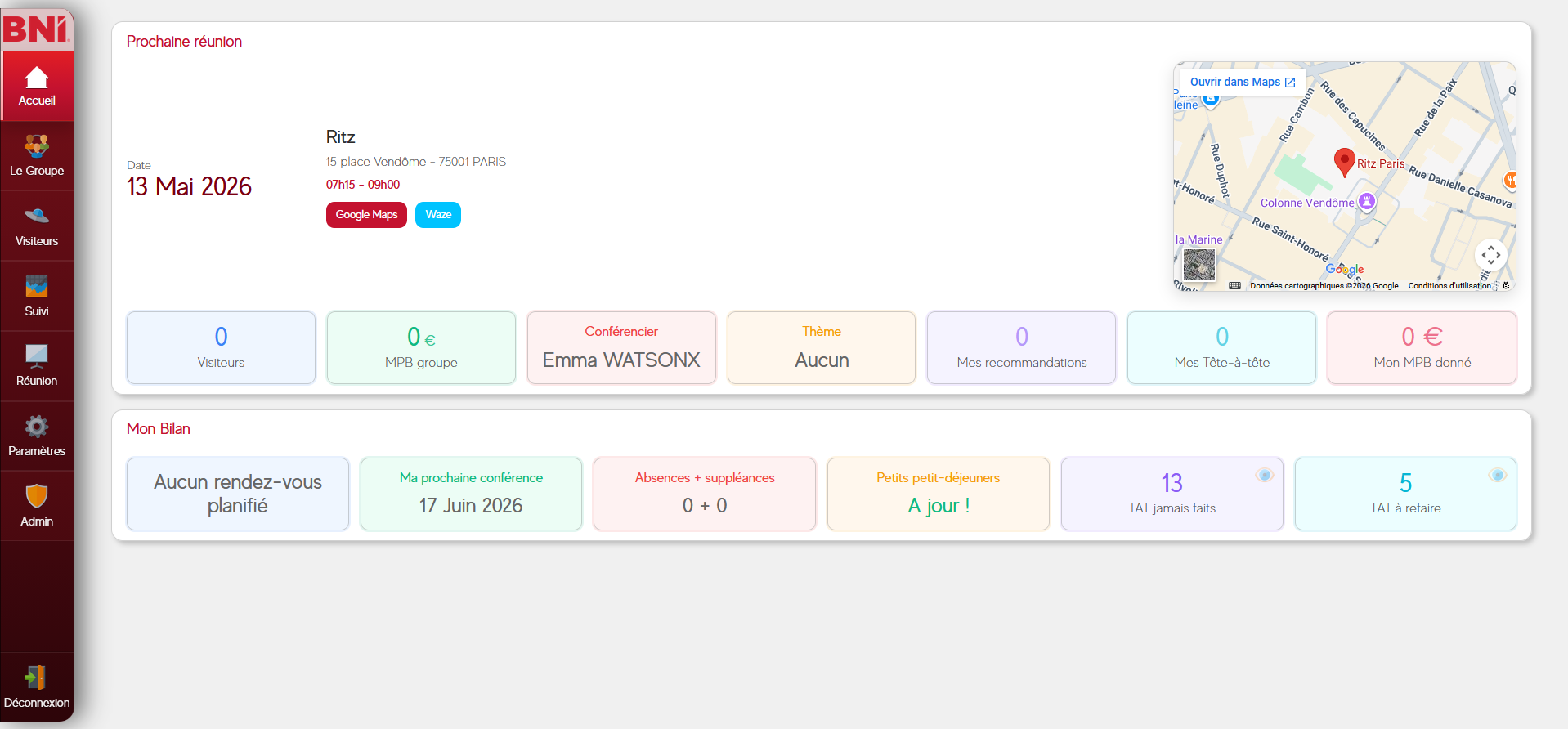 Tableau de bord réseau professionnel avec statistiques de présence, visiteurs et recommandations